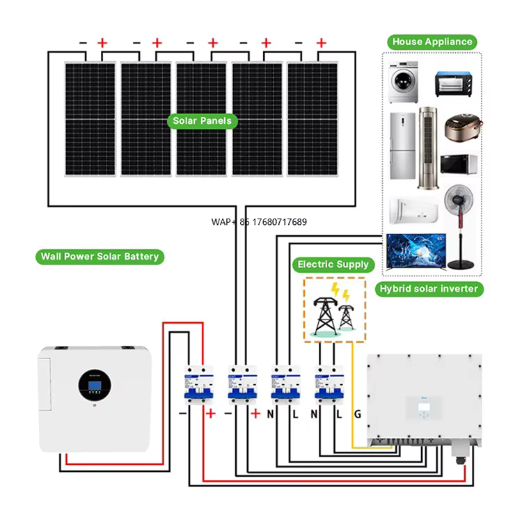 Solar Panel System 10Kw - Sistem Panel Surya Lengkap 5kw 10kw