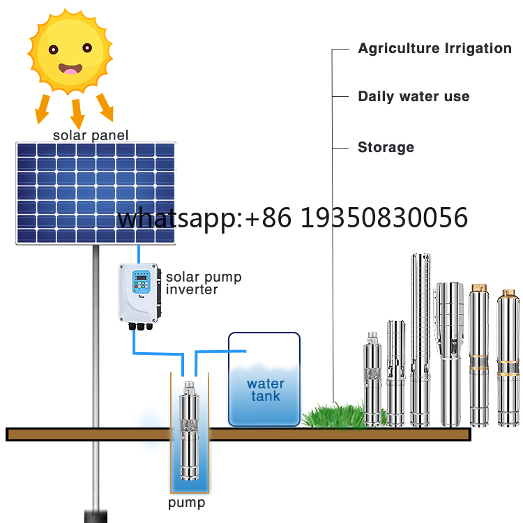 Sistem Pompa Air Tenaga Surya  - Solar Water Pump ulasan dan harga