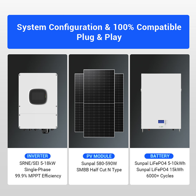 Kit Panel Surya Hibrida 1000W  - Solar Panel System 10Kw ulasan dan harga