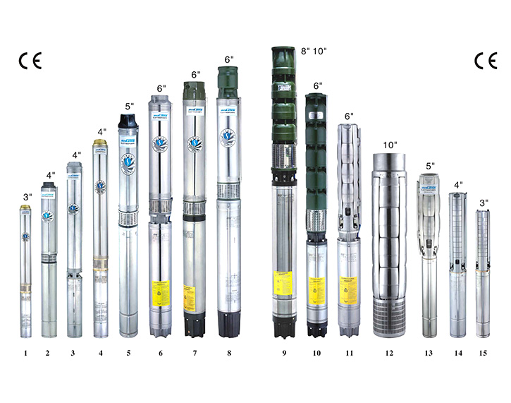 Sistem Pompa Air Pertanian unt - Solar Water Pump ulasan dan harga