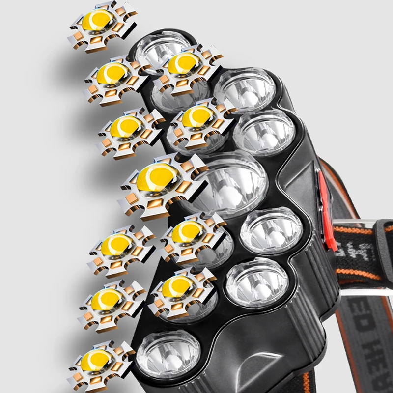 Lampu Depan LED 11 Lampu Depan - Renewable Energy Battery ulasan dan harga