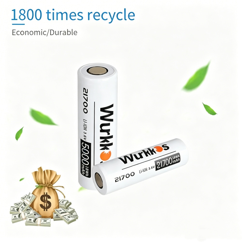 Baterai Lithium Isi Ulang Wurk - Renewable Energy Battery ulasan dan harga