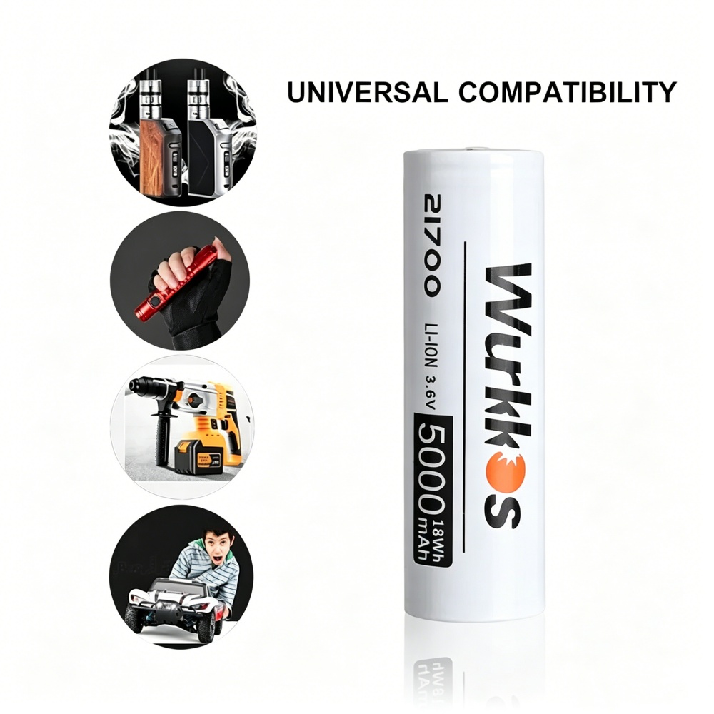 Baterai Lithium Isi Ulang Wurk - Renewable Energy Battery ulasan dan harga