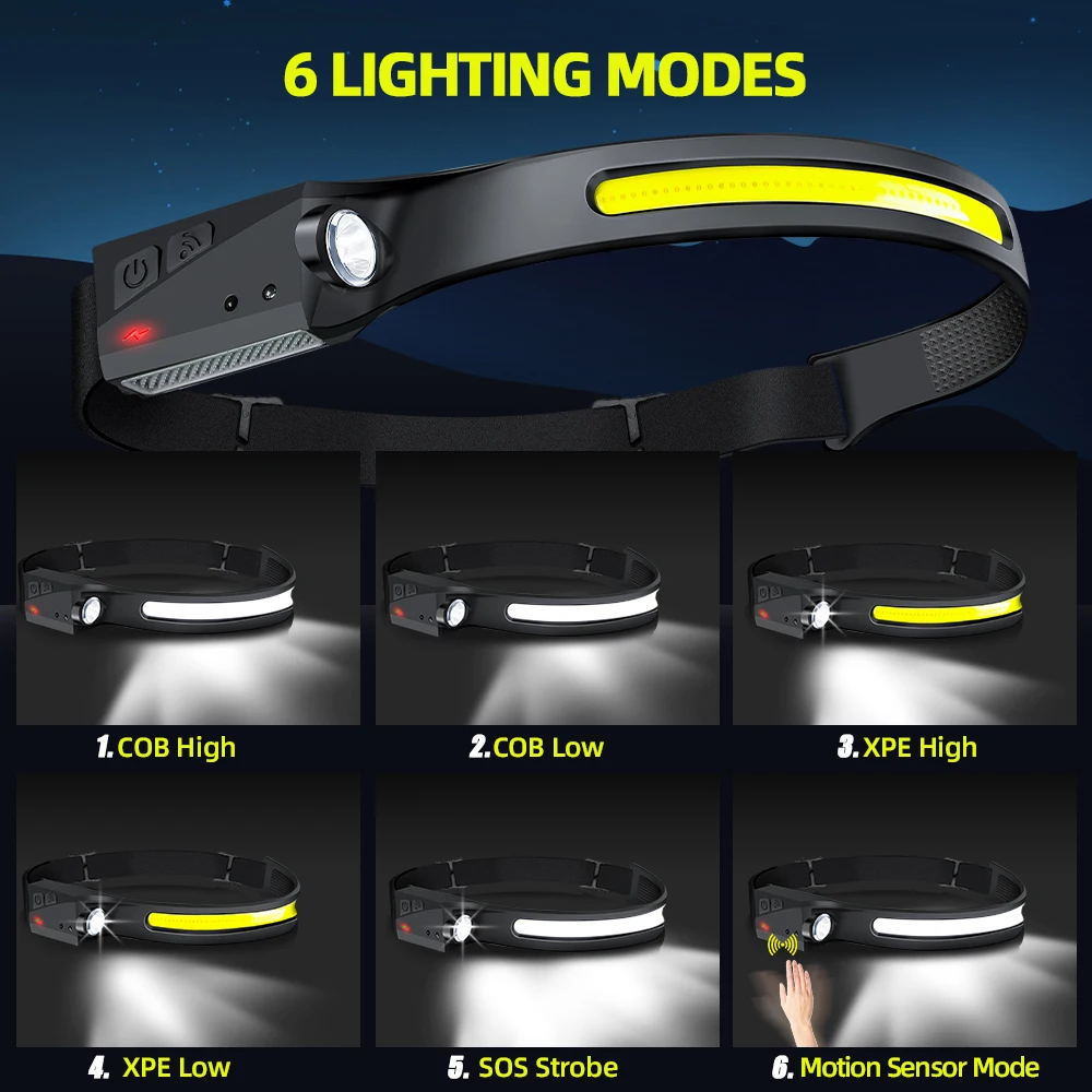 Lampu Kepala Sensor LED Senter - Renewable Energy Battery ulasan dan harga