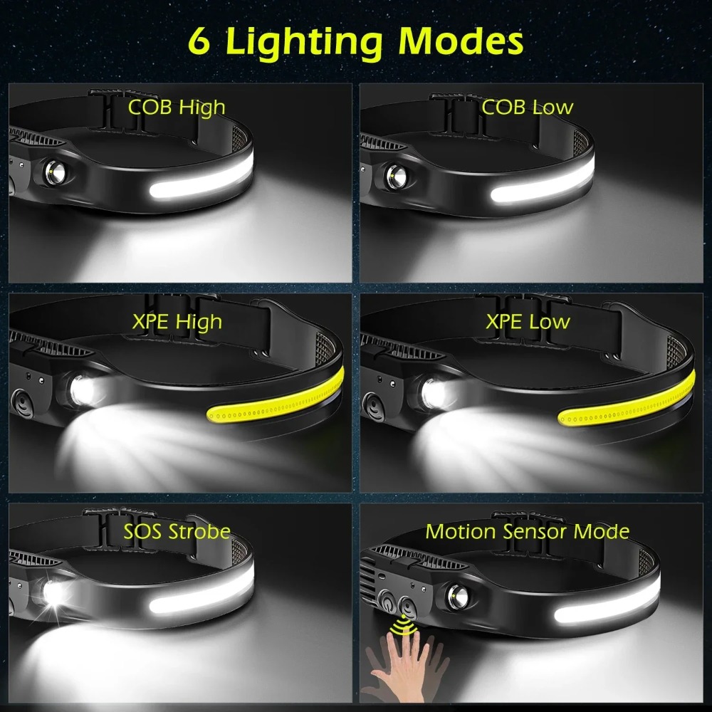 Lampu Depan Induksi LED COB La - Renewable Energy Battery ulasan dan harga