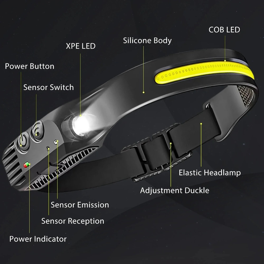 Lampu Depan Induksi LED COB La - Renewable Energy Battery ulasan dan harga