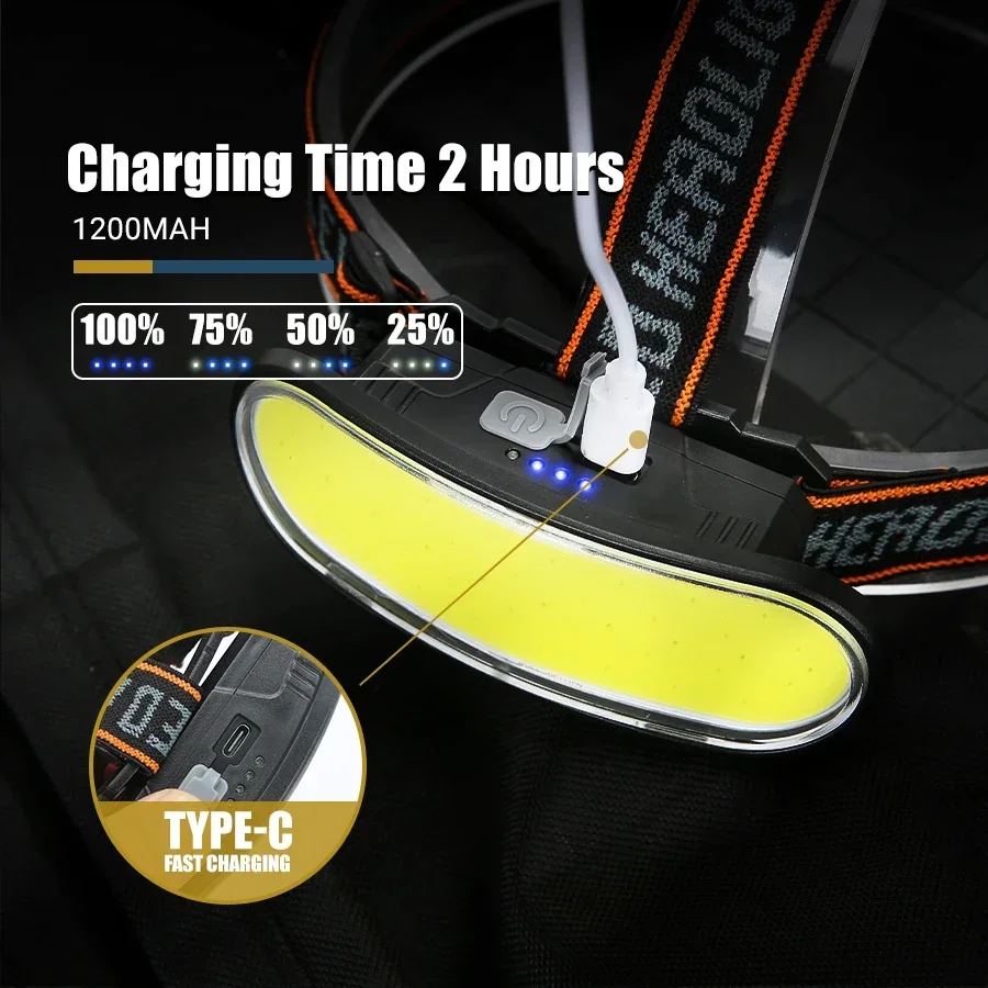 Lampu Kepala LED COB yang Kuat - Renewable Energy Battery ulasan dan harga
