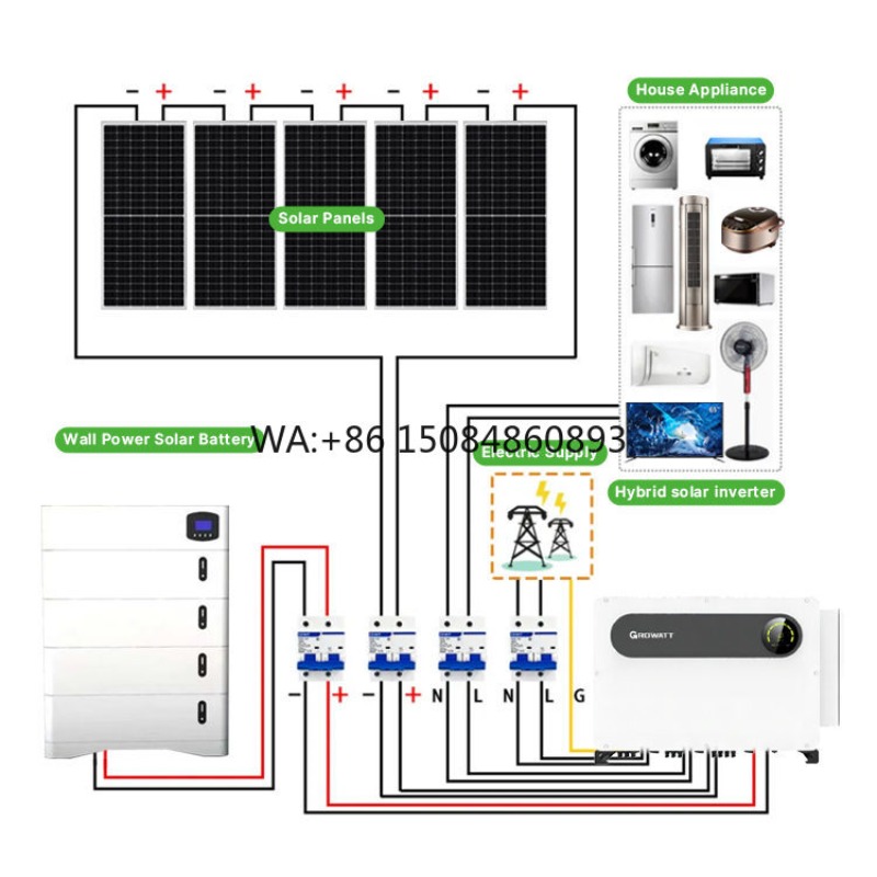 Sistem Tenaga Surya Off Grid S - Solar Panel System 10Kw ulasan dan harga