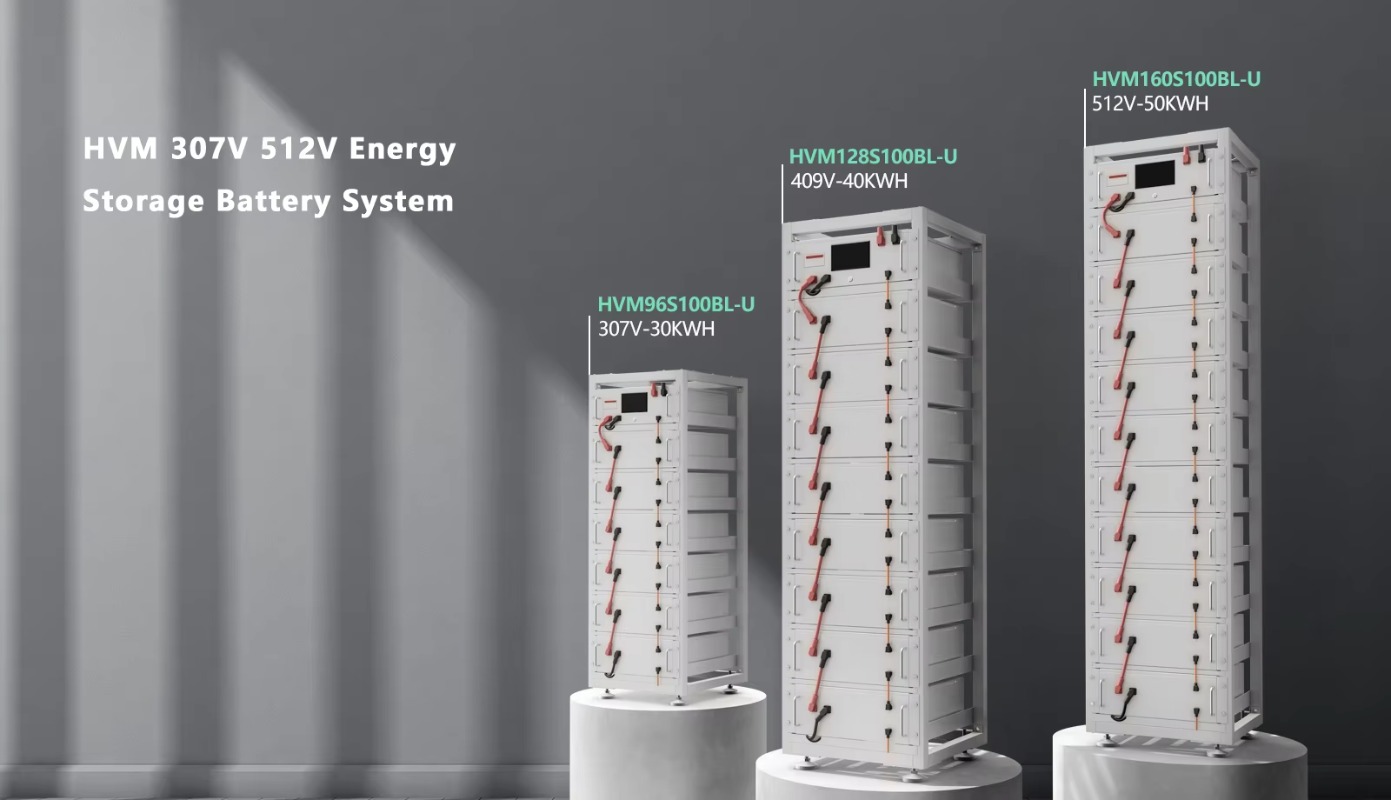 Baterai Energi Terbarukan Sury - Renewable Energy Us Stocks ulasan dan harga