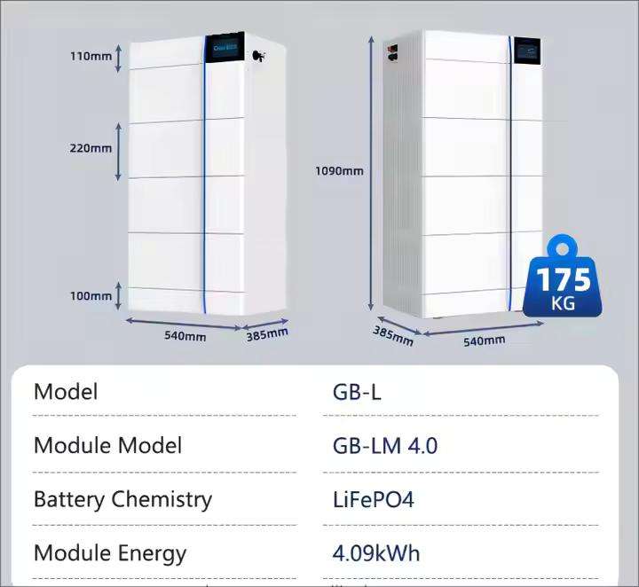 Paket Baterai Lithium Ion Peny - Lifepo4 Battery Pack ulasan dan harga